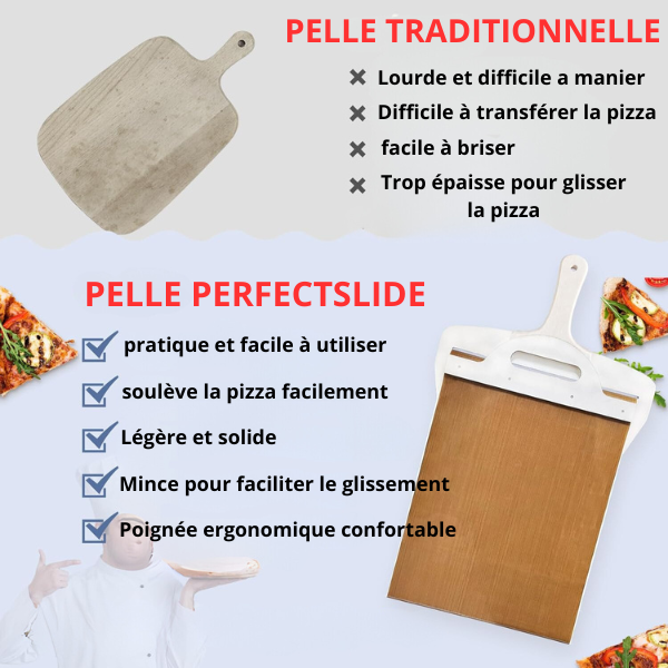 PELLE À PIZZA COULISSANTE I PERFECTSLIDE™